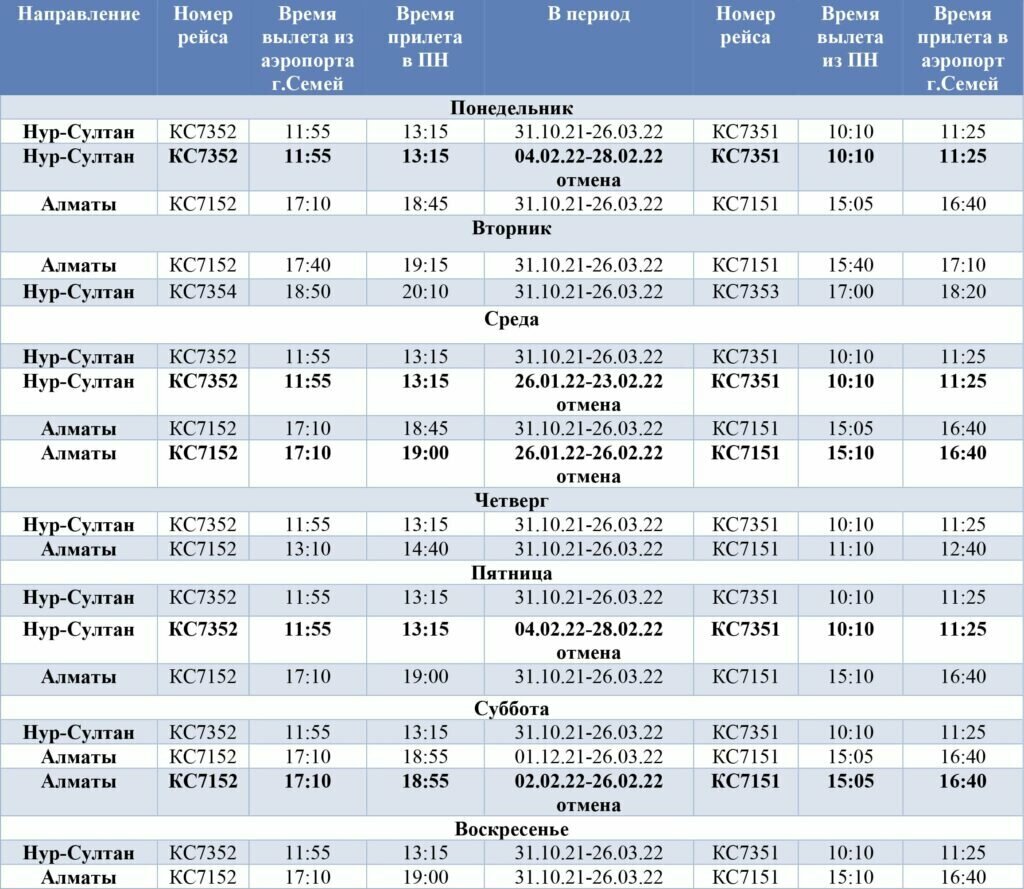 Расписание рейсов
